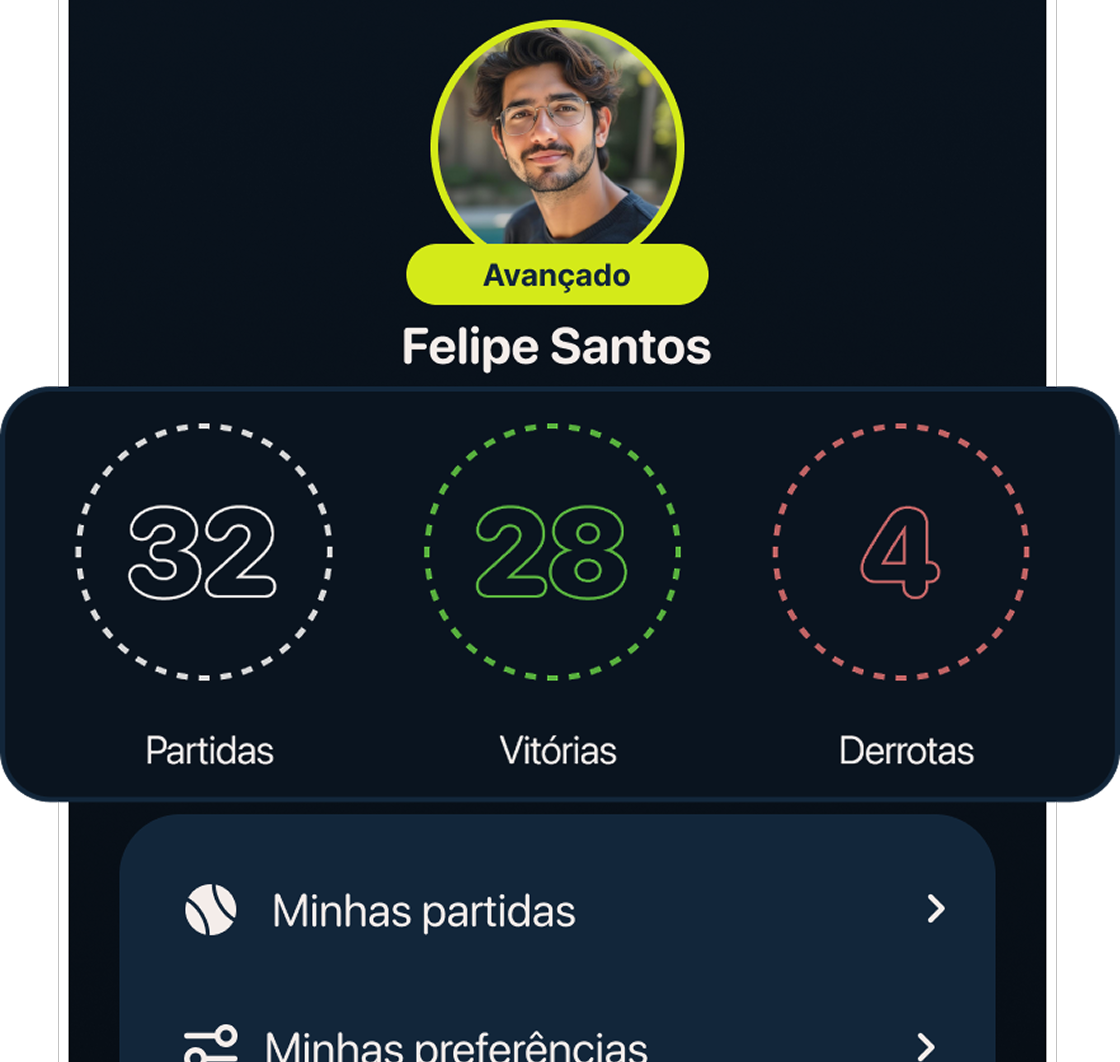 Tela de estatísticas do Twenty Two